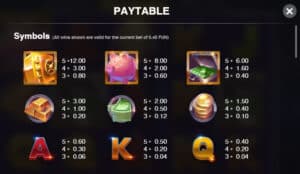 Wild Wheel Big Money สล็อตโจ๊กเกอร์ ดาวน์โหลด Joker สล็อต 888