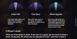 Wild Wheel Big Money สล็อตโจ๊กเกอร์ ดาวน์โหลด Joker123net