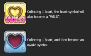 BIKINI QUEENS DATING Joker Slot