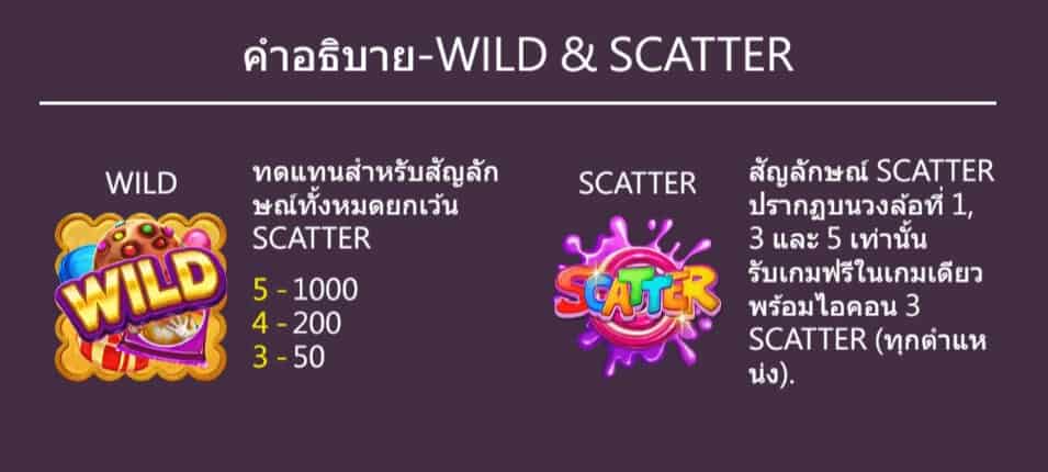 Candy Dynasty สล็อตค่าย Askmebet Joker123net