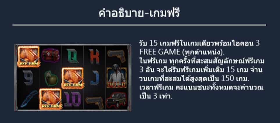 Chicken Dinner สล็อตค่าย Askmebet Joker Slot