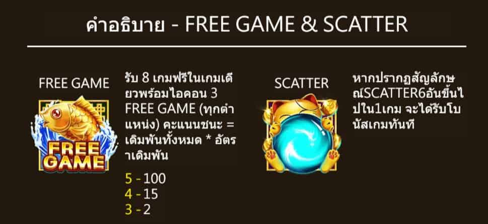 Coin Cat สล็อตค่าย Askmebet Joker123th