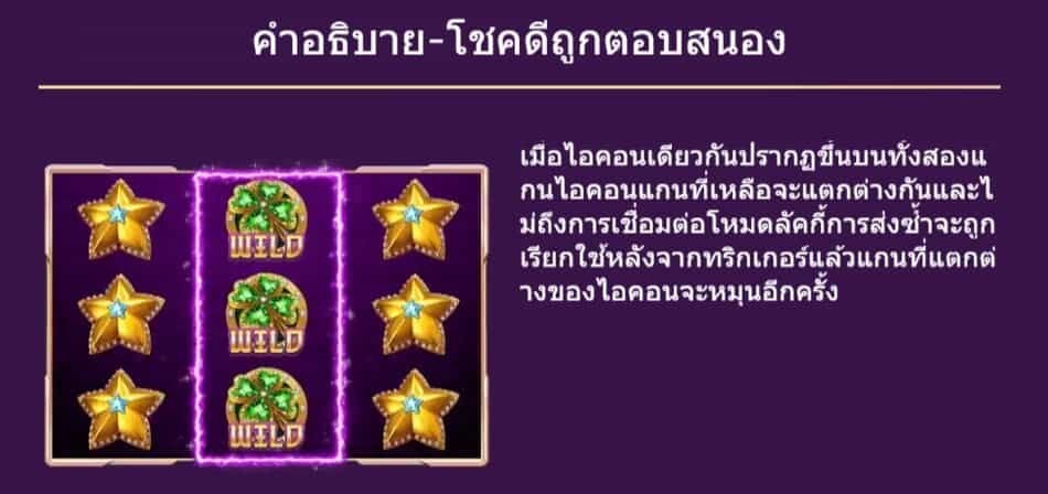 Crystal Fruits สล็อตค่าย Askmebet Jokerslot789