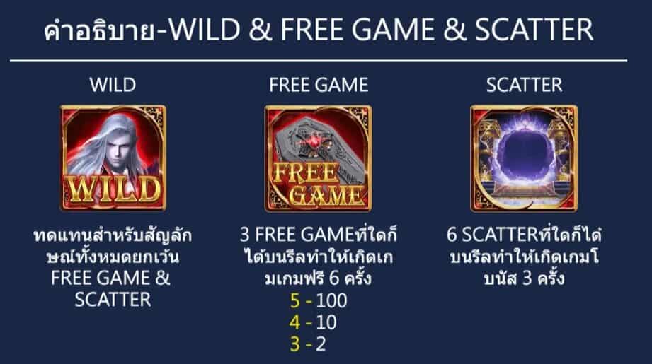 Dracula สล็อตค่าย Askmebet Joker123net