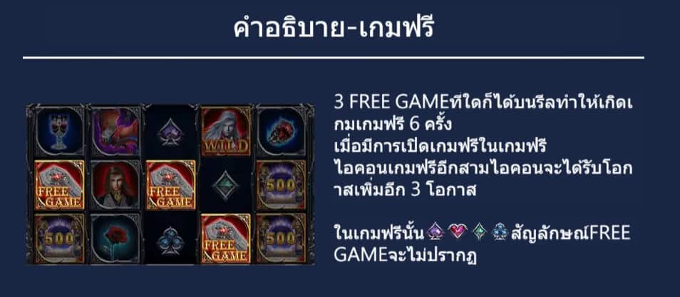 Dracula สล็อตค่าย Askmebet สล็อต 1234 Joker