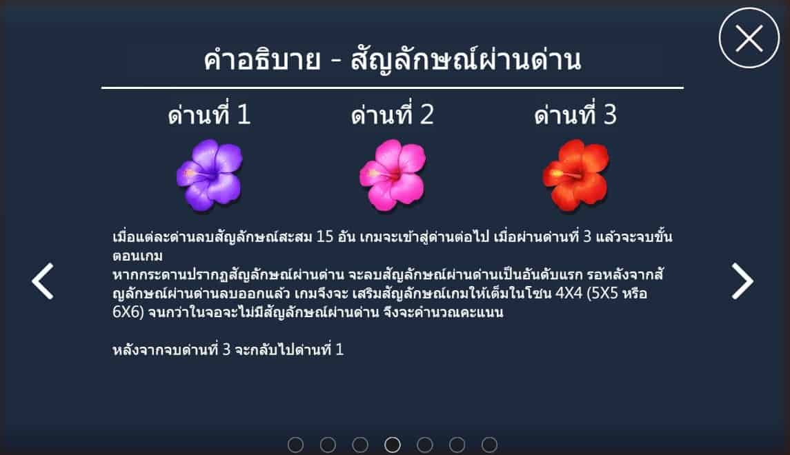 Fruits Bar Slots Joker