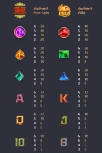 Garuda Gems PG Slot เครดิตฟรี