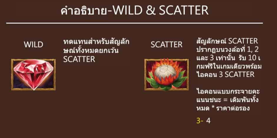 Great Lion สล็อตค่าย Askmebet Slotxo Joker