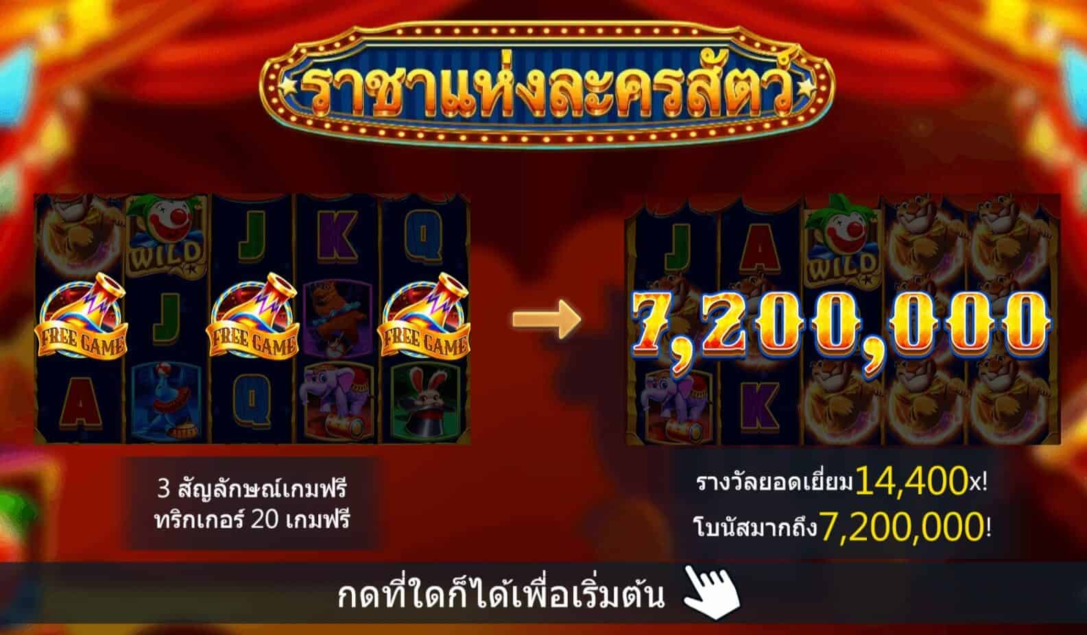 Greatest Circus สล็อตค่าย Askmebet Slots Joker