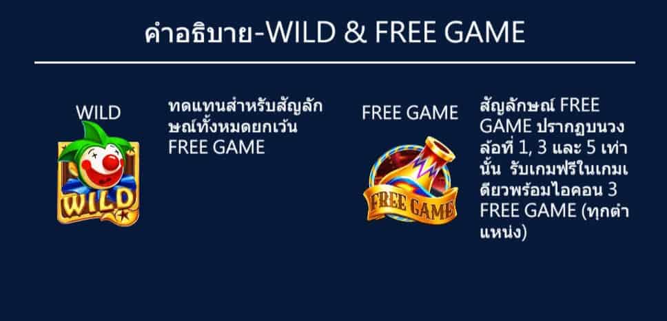 Greatest Circus สล็อตค่าย Askmebet Joker Gaming