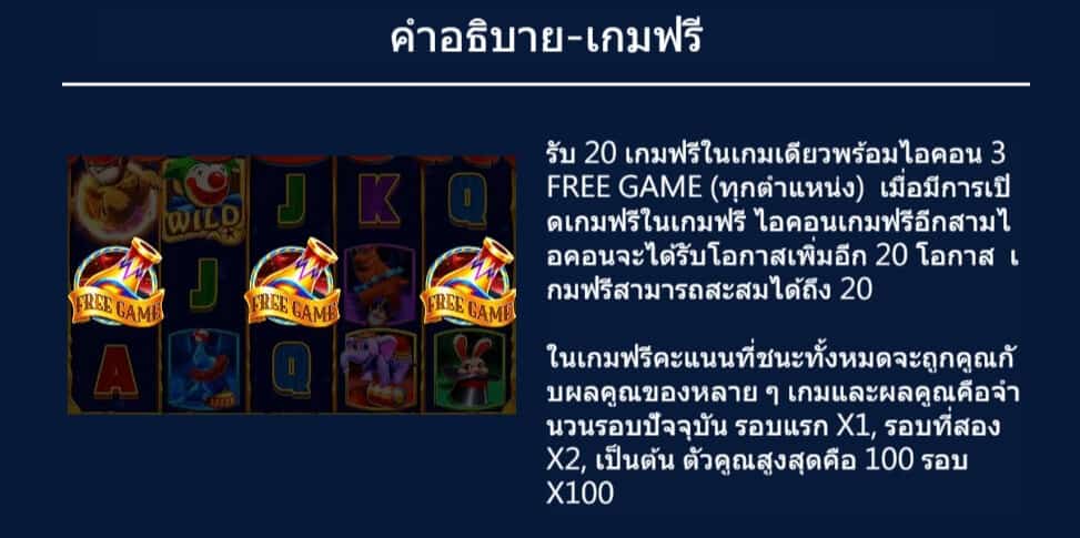 Greatest Circus สล็อตค่าย Askmebet Joker2929