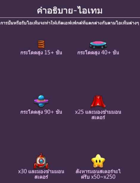 Jump & Jump สล็อตค่าย Askmebet Slot1234 Joker