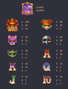 Mask Carnival PG Slot 168