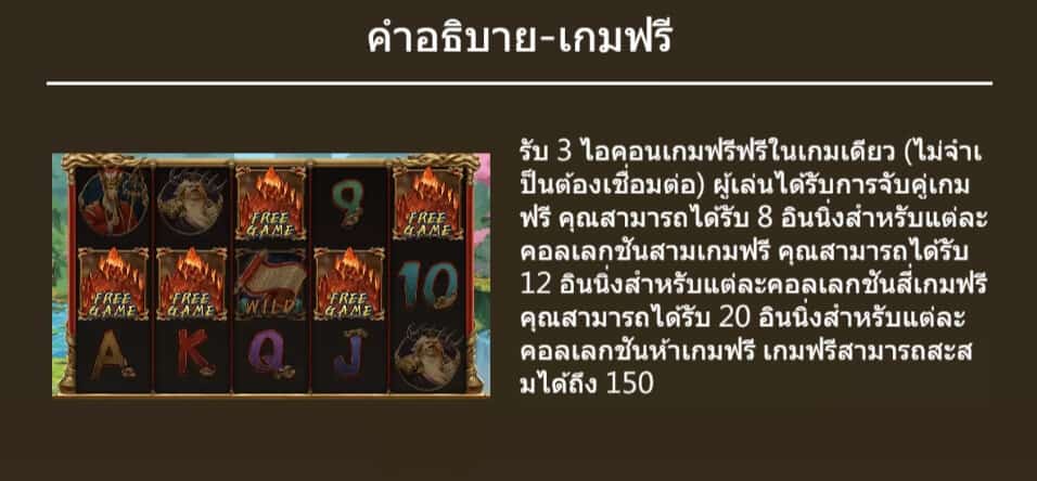 Monkey King สล็อตค่าย Askmebet Joker Gaming