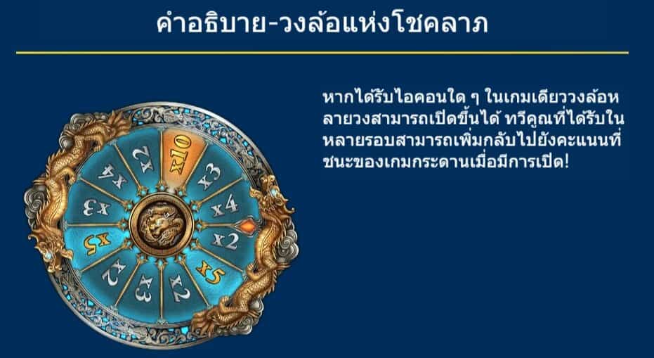 Over Dragon’s Gate สล็อตค่าย Askmebet Joker Slots Joker