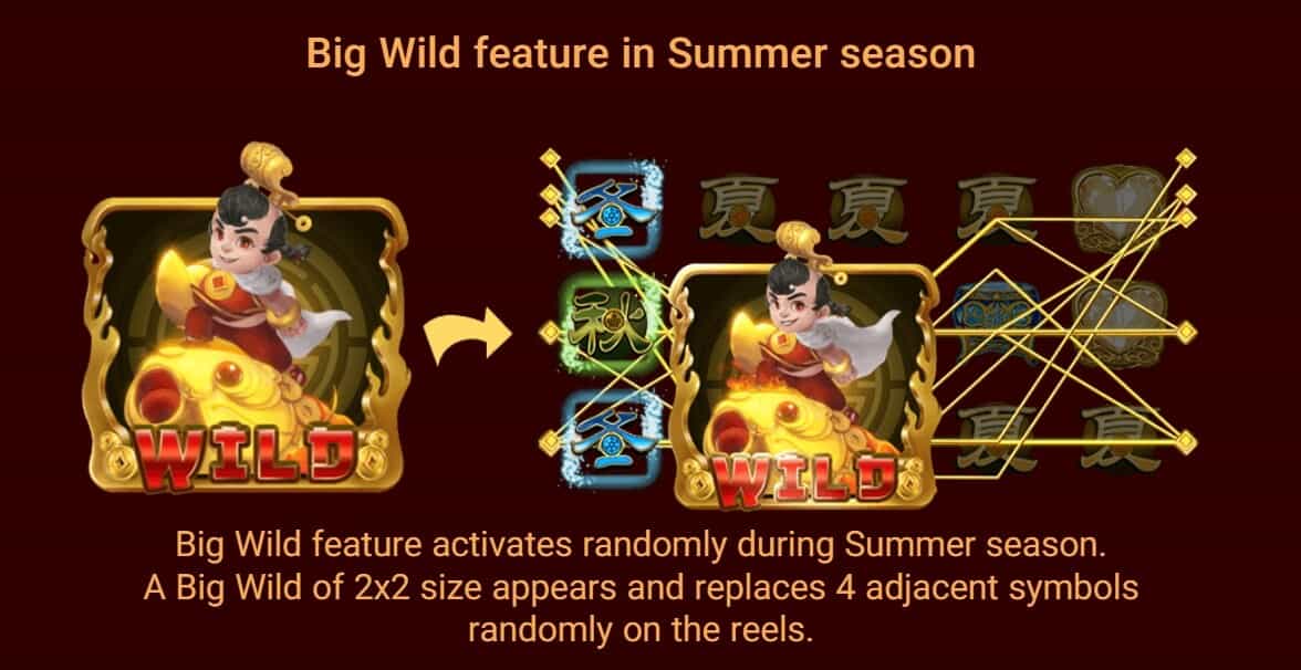 PROSPERITY GODS Joker123net