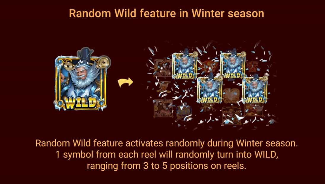 PROSPERITY GODS Slotxo Joker