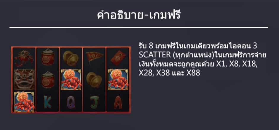 Rich Lion สล็อตค่าย Askmebet Jokerslot789