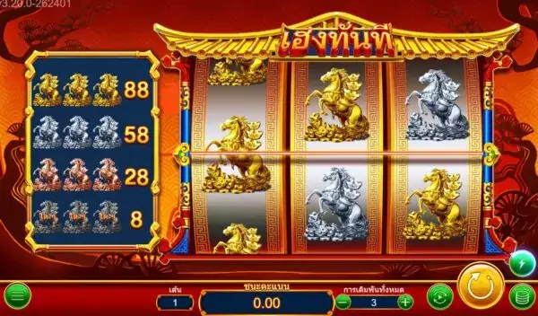 Rich Now สล็อตค่าย Askmebet Joker123th