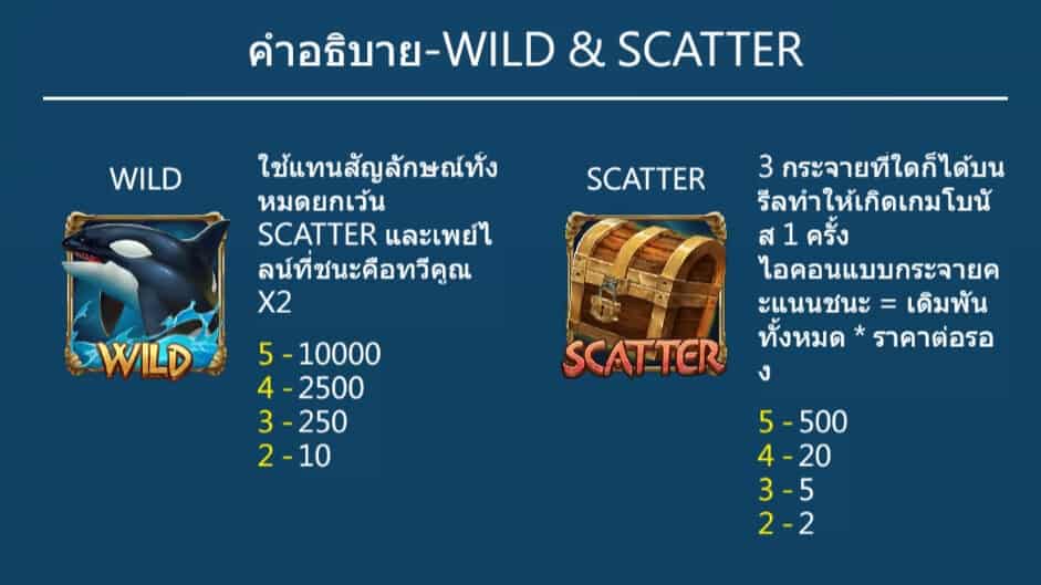 Ultra Treasure สล็อตค่าย Askmebet ดาวน์โหลด Jokerslot789