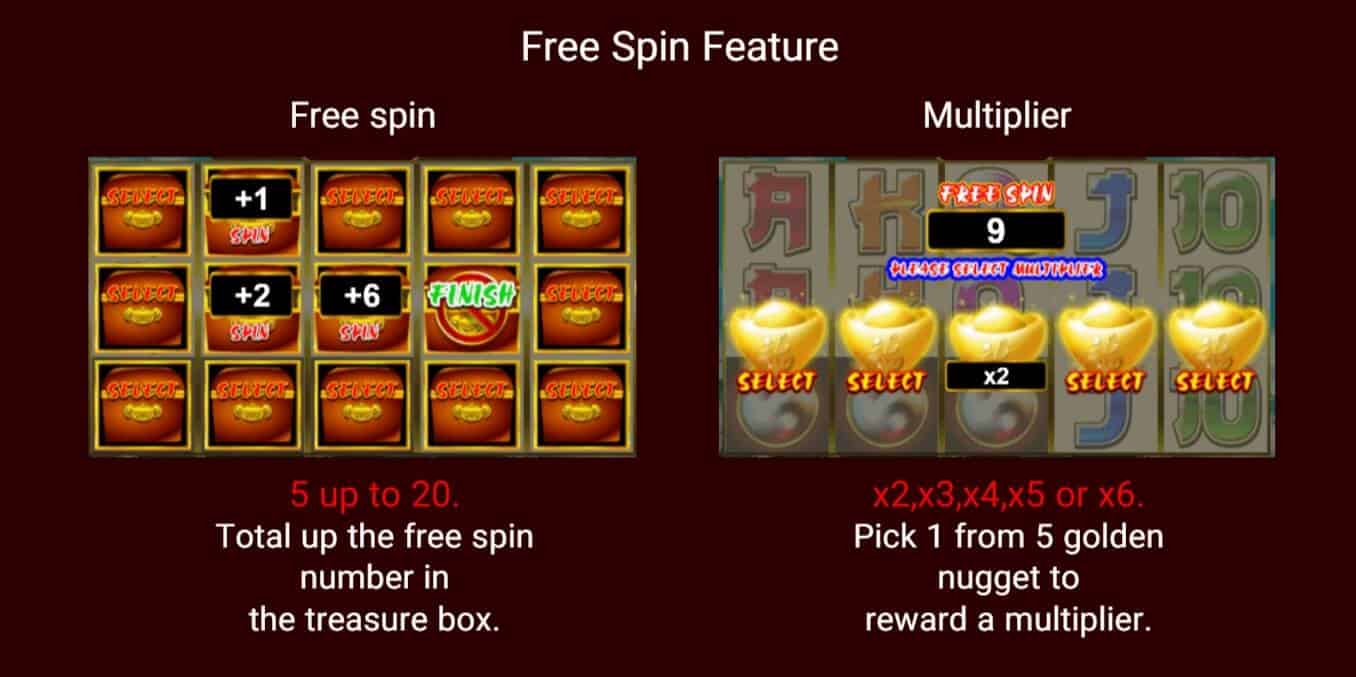 WONG CHOY SA Joker123net