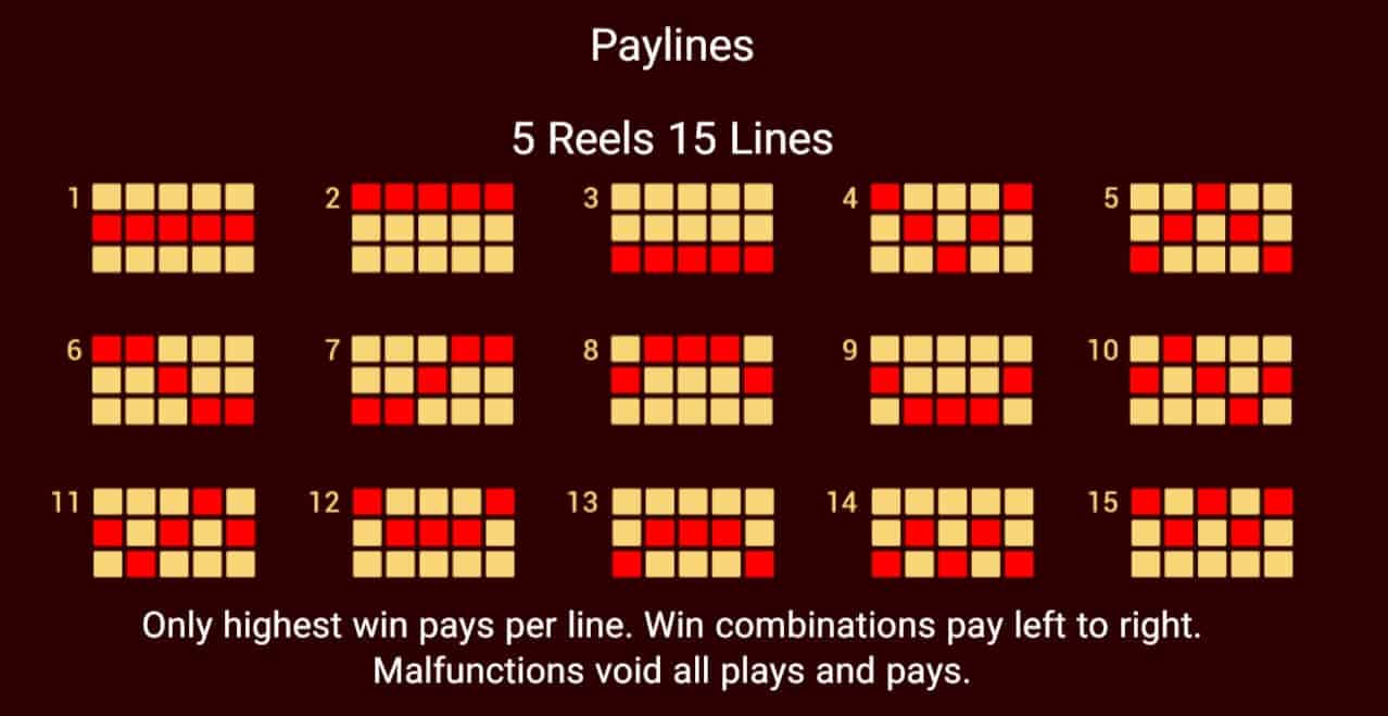 WONG CHOY SA สล็อต 1234 Joker