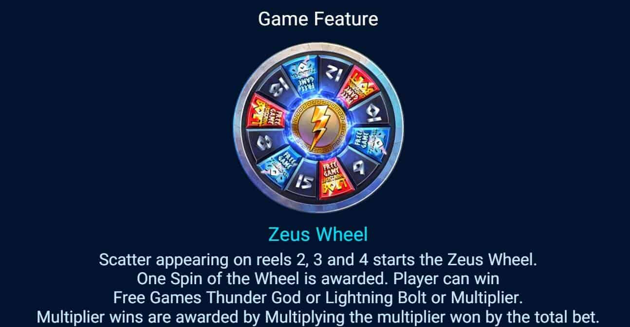 ZEUS สล็อตโจ๊กเกอร์ 123