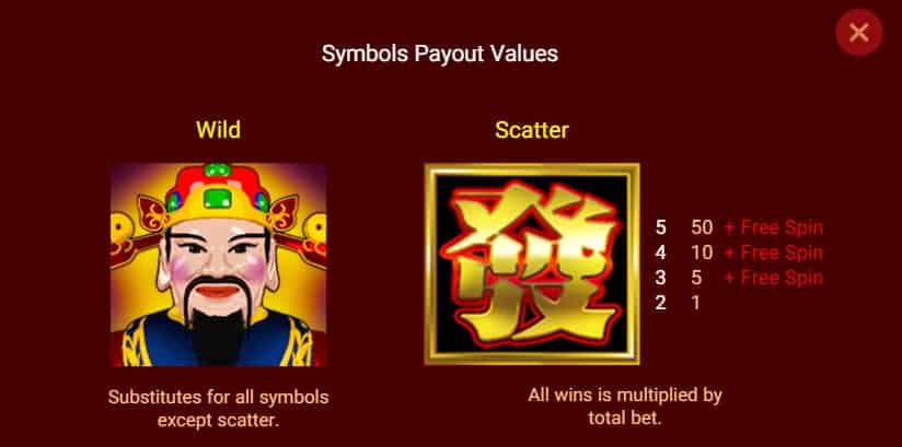 BIG PROSPERITY Joker Slot