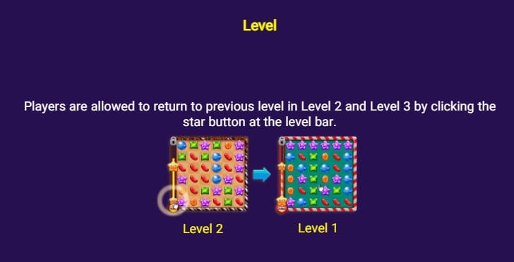 CANDY POP Jokerslot99