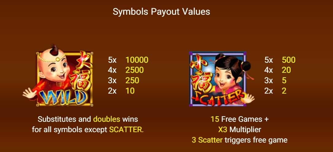 DA FU XIAO FU Jokerslot99