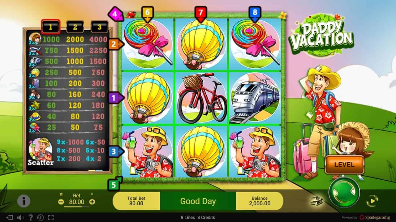 DADDY VACATION Joker Gaming