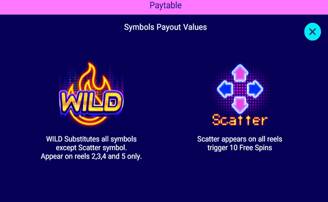 DANCING FEVER ดาวน์โหลด Joker123