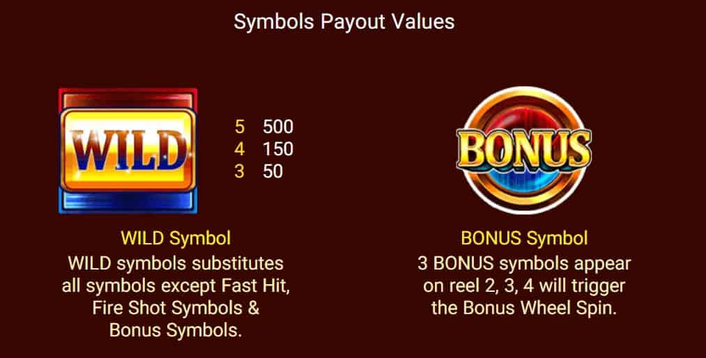 DOUBLE FLAME Joker2929