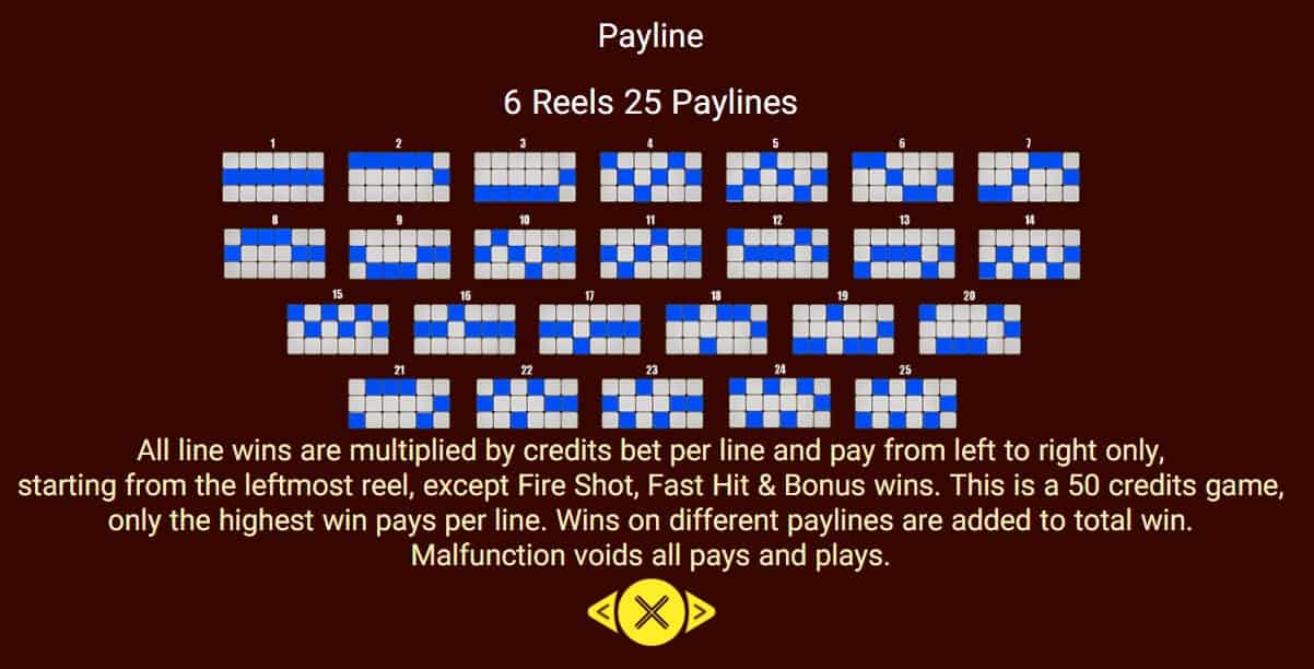 DOUBLE FLAME Joker123th