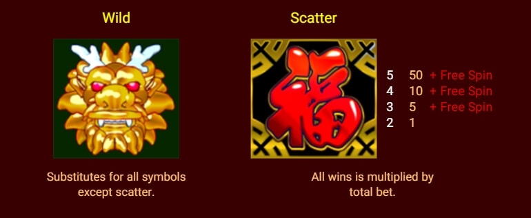 DRAGON GOLD Jokerslot99