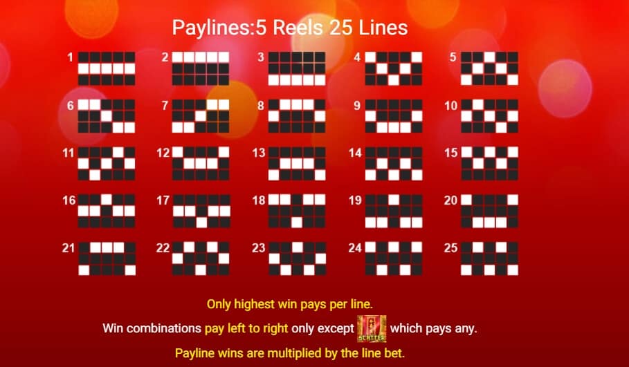 FESTIVE LION ทางเข้า JOKER