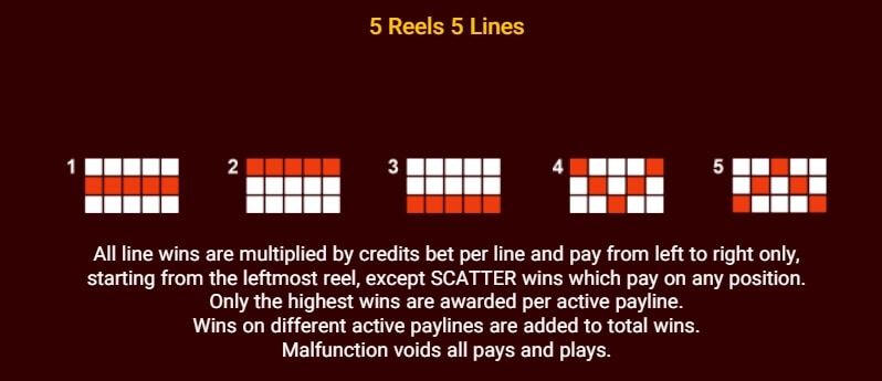 FIERY SEVENS Slots Joker