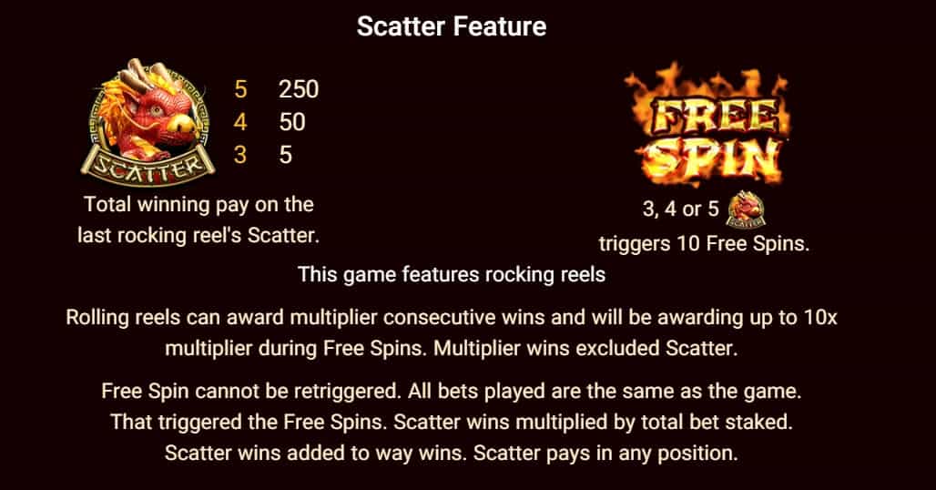 FIST OF GOLD สล็อตโจ๊กเกอร์ 168