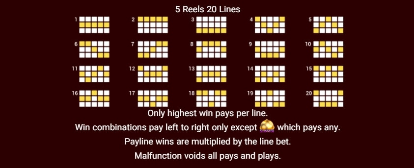 GOD'S KITCHEN Joker Slot