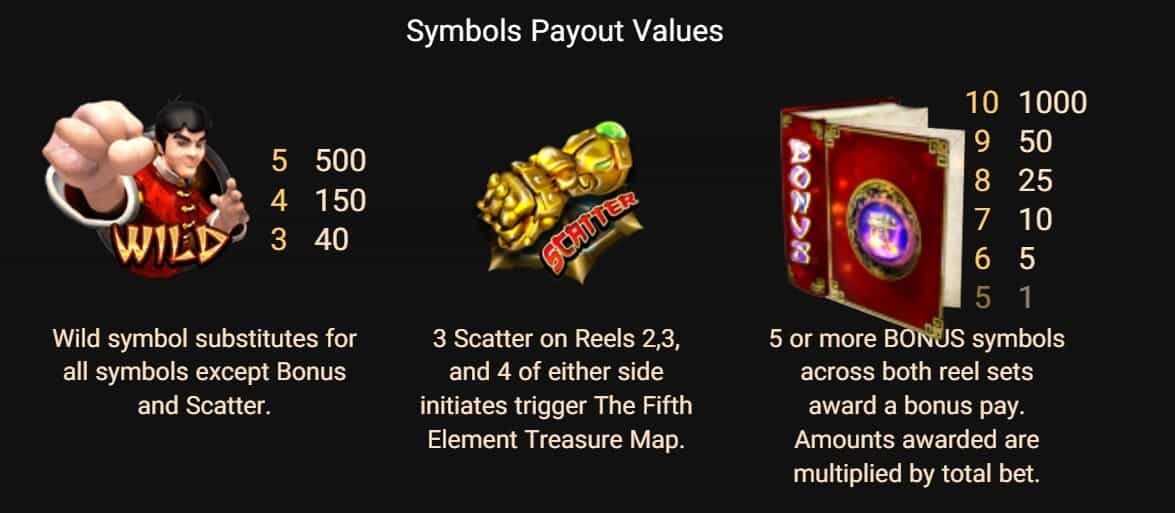 GOLDEN FIST Jokerslot789