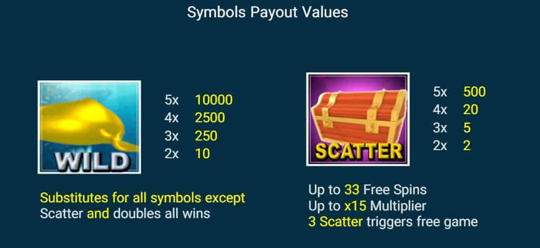 GOLDEN WHALE สมัครสมาชิก Joker Gaming