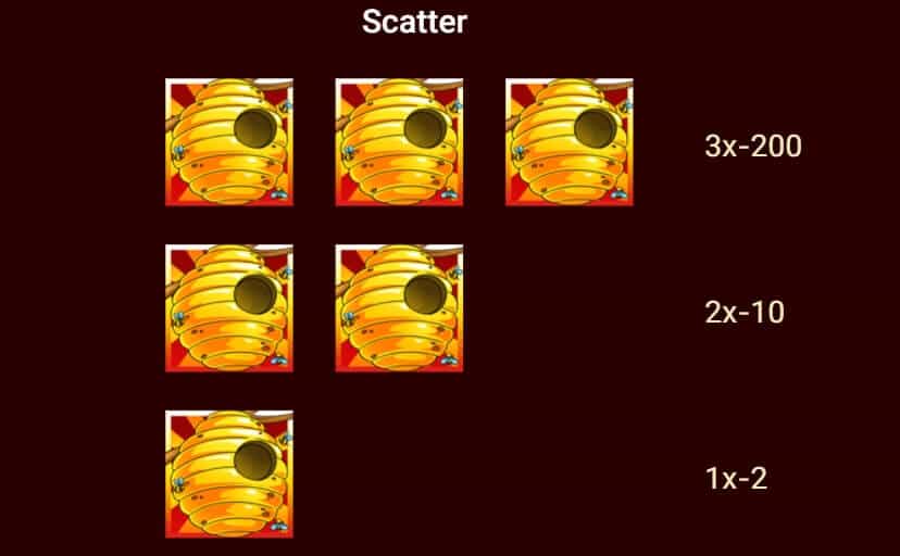 HONEY HUNTER oker Gaming