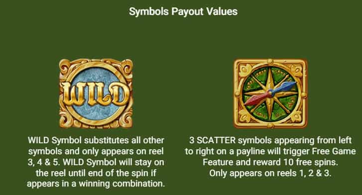 HUGON QUEST Jokerslot99