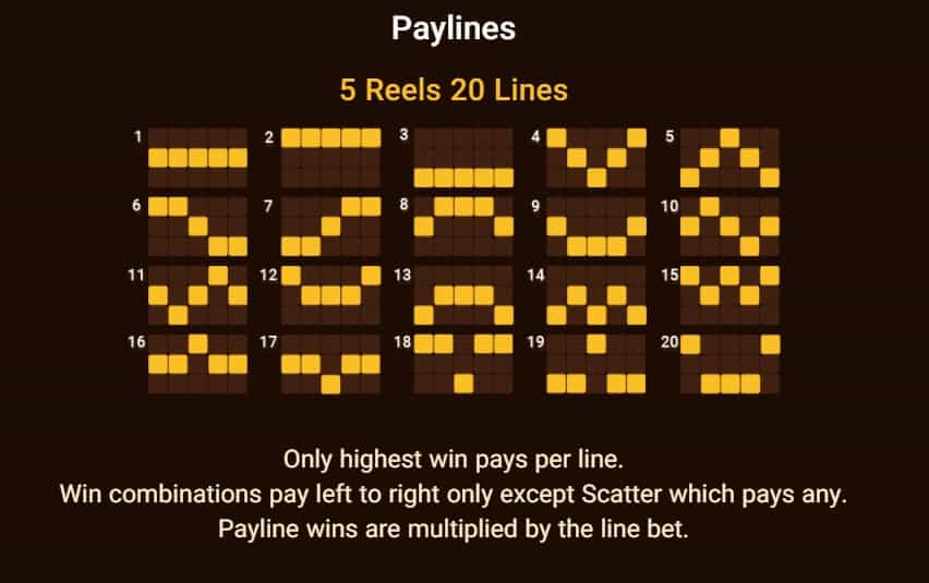 KING PHARAOH Joker123th