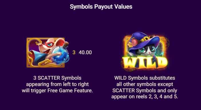 MAGIC KITTY Joker Gaming