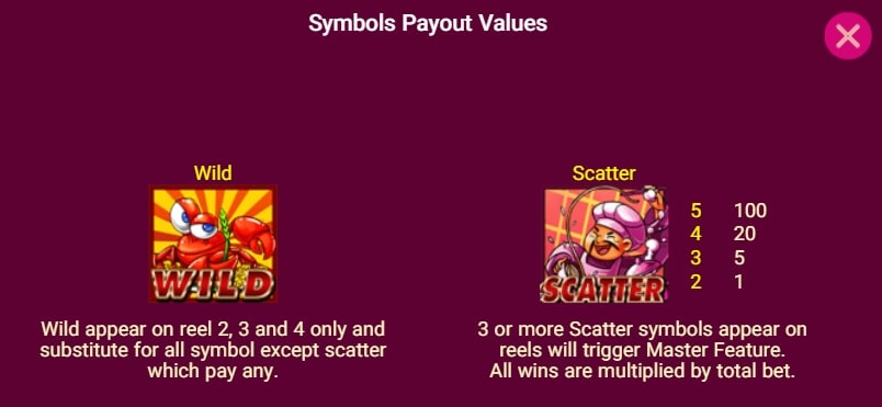 MASTER CHEF Joker สล็อต 888