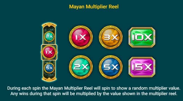 MAYAN GEMS Slots Joker
