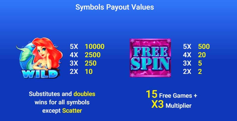 MERMAID Joker Gaming