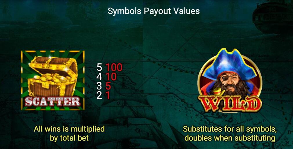 PIRATE KING Joker Gaming