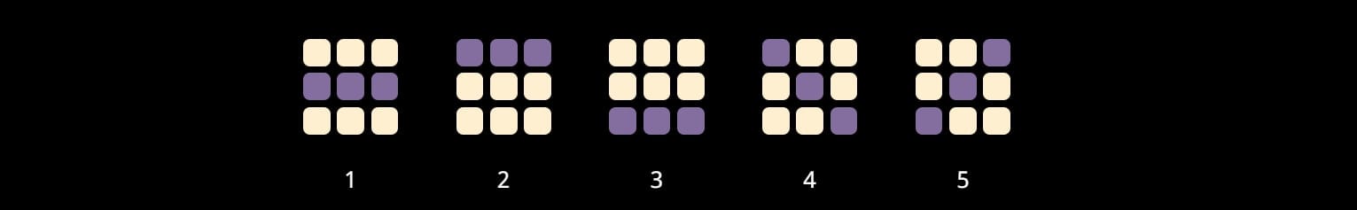Pockets of Riches สล็อต Joker
